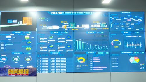 智造升級(jí)，打造家電之都創(chuàng)新生態(tài)鏈 計(jì)算機(jī)軟硬件技術(shù)開發(fā)的驅(qū)動(dòng)力量