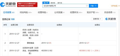 華為技術(shù)增資1億元強化軟件研發(fā)實力，蓄力產(chǎn)業(yè)新生態(tài)