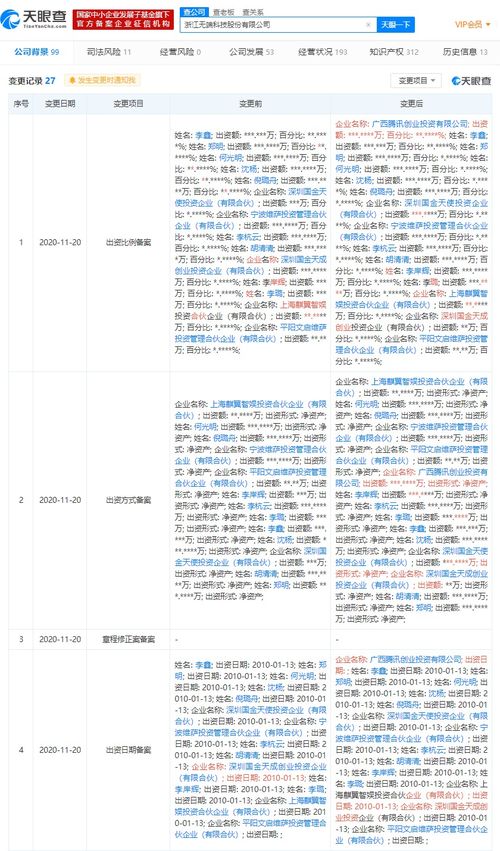騰訊投資無端科技 深化布局游戲研發(fā)，強化計算機軟件開發(fā)實力